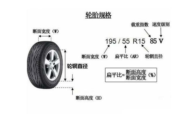 长沙租车